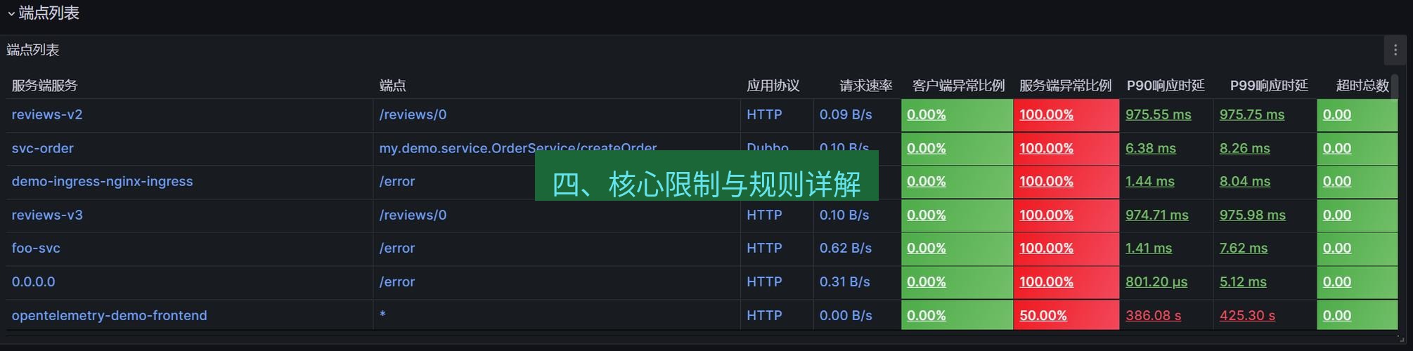 Telegram电脑版 四、核心限制与规则详解