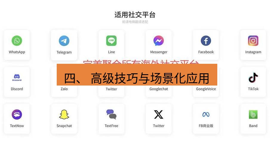 Telegram电脑版 四、 高级技巧与场景化应用