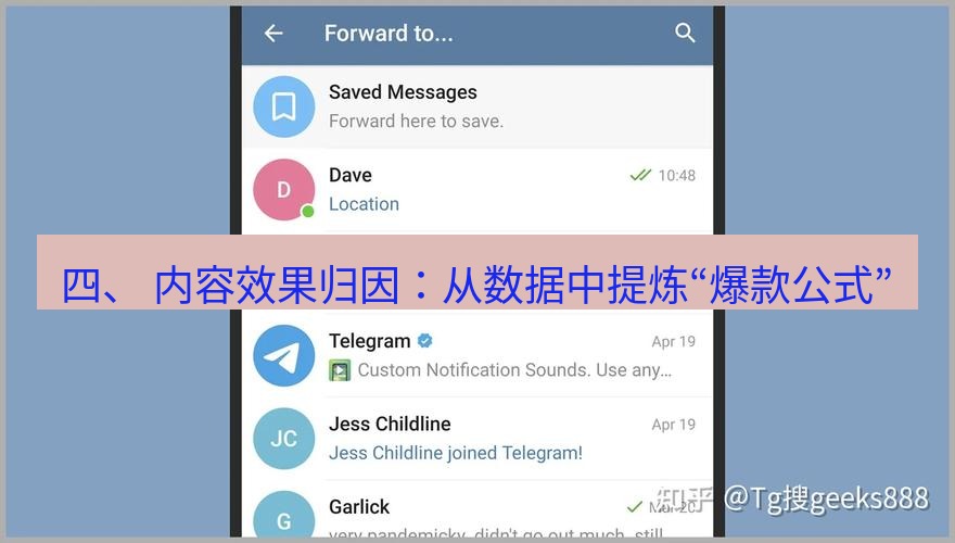 Telegram电脑版 四、 内容效果归因：从数据中提炼“爆款公式”