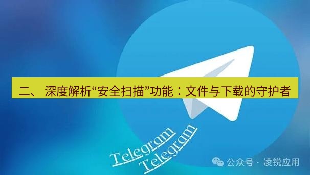 Telegram电脑版 二、 深度解析“安全扫描”功能：文件与下载的守护者
