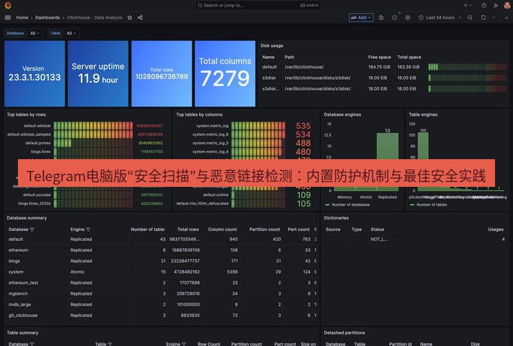 Telegram电脑版 Telegram电脑版“安全扫描”与恶意链接检测：内置防护机制与最佳安全实践
