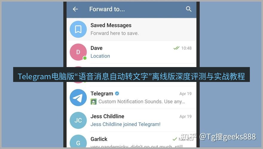 Telegram电脑版 Telegram电脑版“语音消息自动转文字”离线版深度评测与实战教程