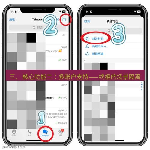 Telegram电脑版 三、 核心功能二：多账户支持——终极的场景隔离