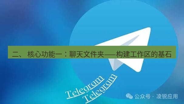 Telegram电脑版 二、 核心功能一：聊天文件夹——构建工作区的基石
