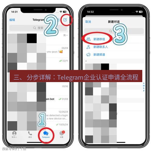 Telegram电脑版 三、 分步详解：Telegram企业认证申请全流程
