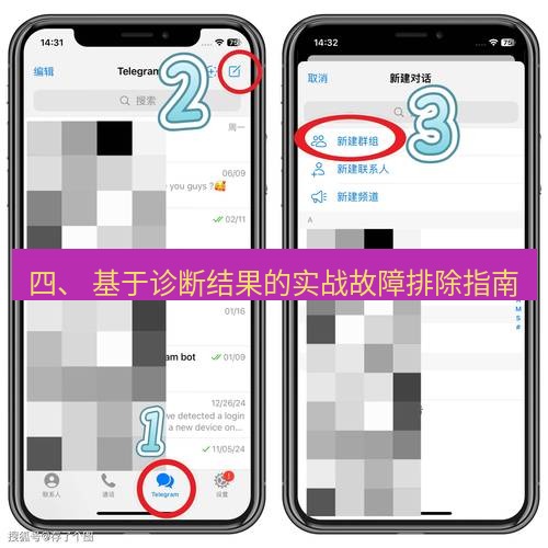 Telegram电脑版 四、 基于诊断结果的实战故障排除指南