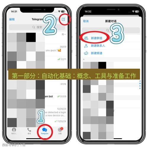 Telegram电脑版 第一部分：自动化基础：概念、工具与准备工作