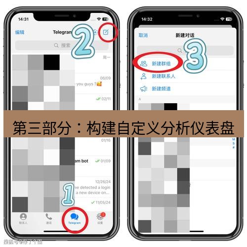 Telegram电脑版 第三部分：构建自定义分析仪表盘