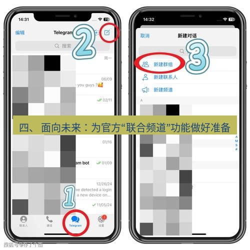 Telegram电脑版 四、 面向未来：为官方“联合频道”功能做好准备