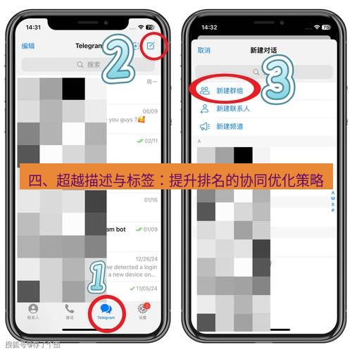 Telegram电脑版 四、超越描述与标签：提升排名的协同优化策略