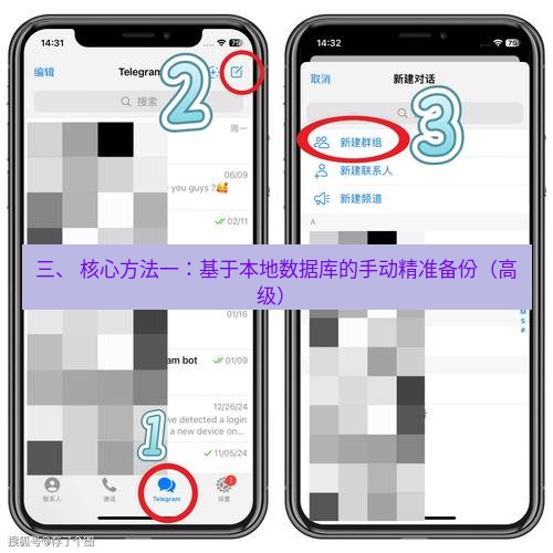 Telegram电脑版 三、 核心方法一：基于本地数据库的手动精准备份（高级）