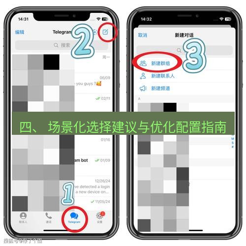 Telegram电脑版 四、 场景化选择建议与优化配置指南