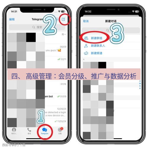 Telegram电脑版 四、 高级管理：会员分级、推广与数据分析