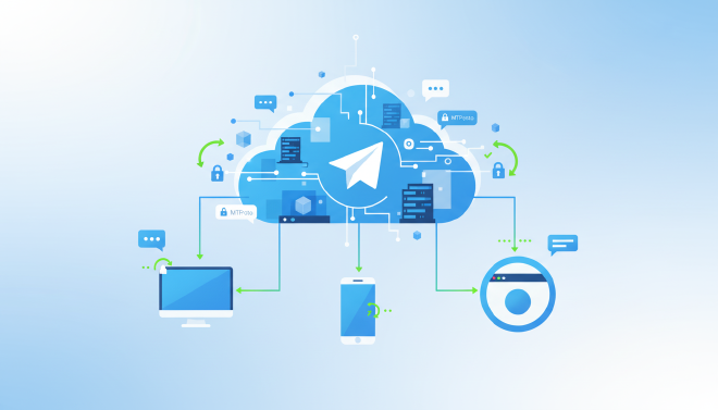 跨平台数据同步架构与云端存储机制
