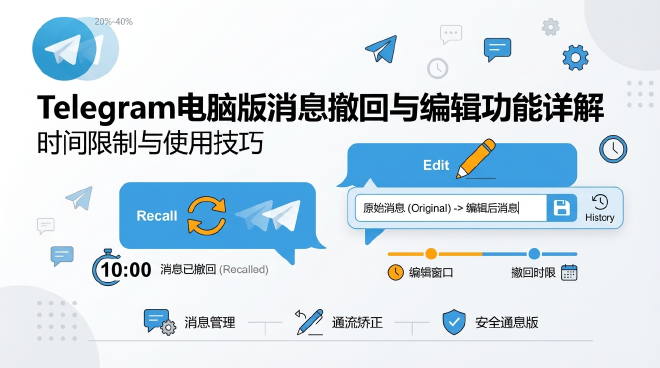Telegram消息撤回与编辑  
