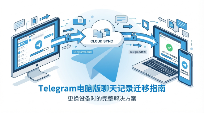 Telegram电脑版聊天记录迁移
