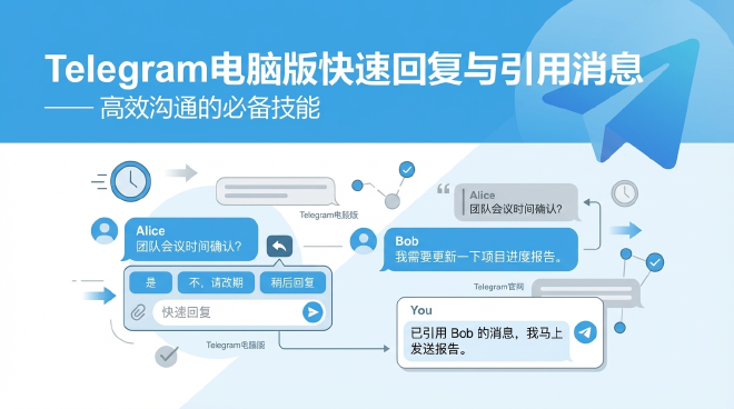 Telegram电脑版快速回复