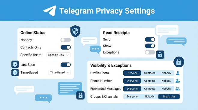 隐私模式设置界面与配置选项