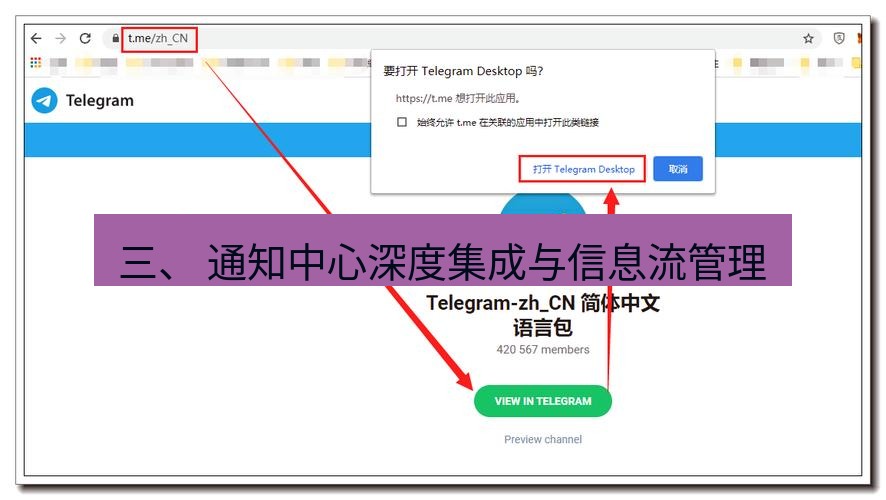 Telegram电脑版 三、 通知中心深度集成与信息流管理