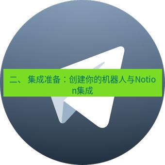 Telegram电脑版 二、 集成准备：创建你的机器人与Notion集成