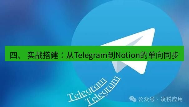 Telegram电脑版 四、 实战搭建：从Telegram到Notion的单向同步