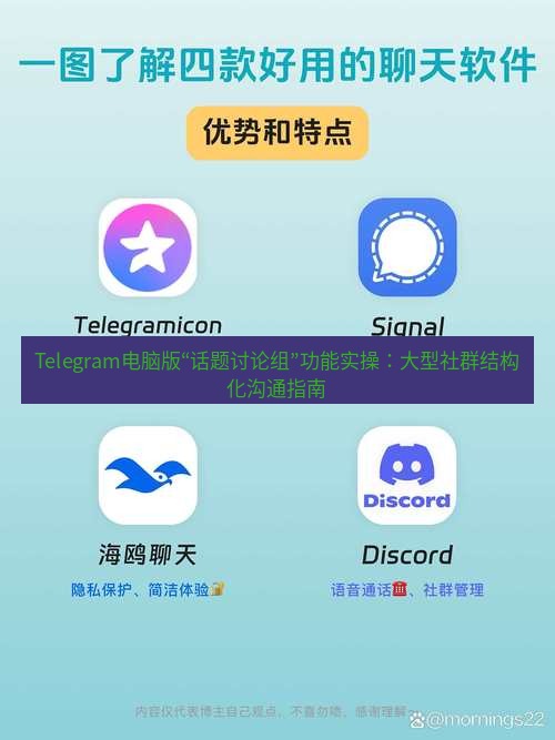 Telegram电脑版 Telegram电脑版“话题讨论组”功能实操：大型社群结构化沟通指南