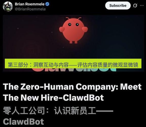 Telegram电脑版 第三部分：洞察互动与内容——评估内容质量的微观显微镜