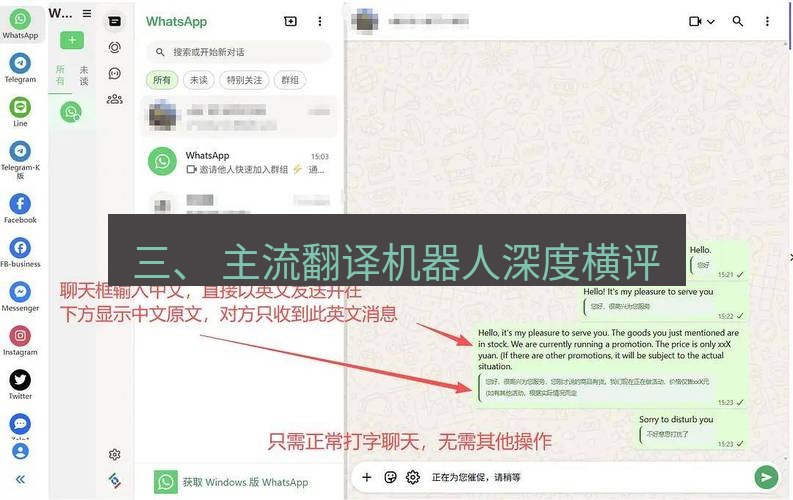 Telegram电脑版 三、 主流翻译机器人深度横评