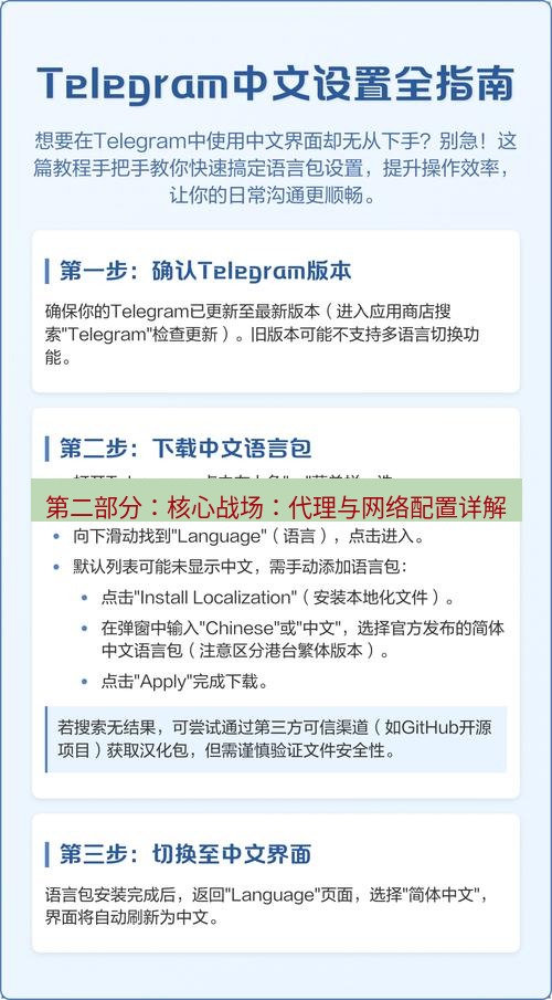 Telegram电脑版 第二部分：核心战场：代理与网络配置详解