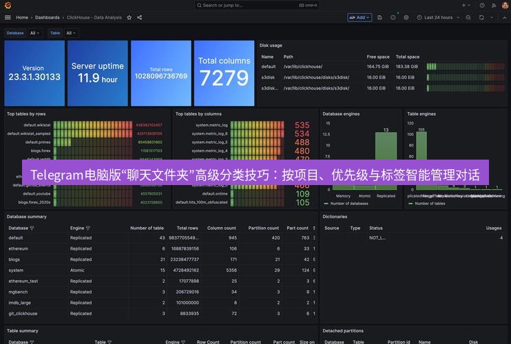 Telegram电脑版 Telegram电脑版“聊天文件夹”高级分类技巧：按项目、优先级与标签智能管理对话