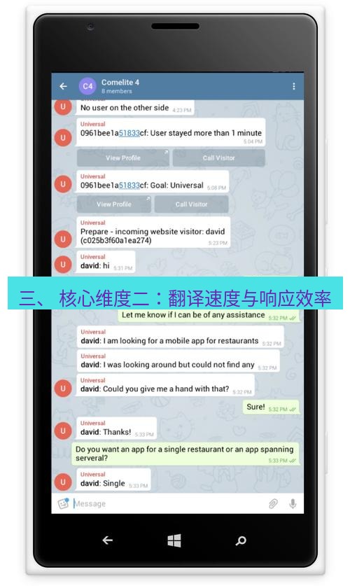 Telegram电脑版 三、 核心维度二：翻译速度与响应效率